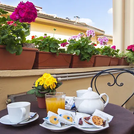 La Cittadella Pensionat 2*